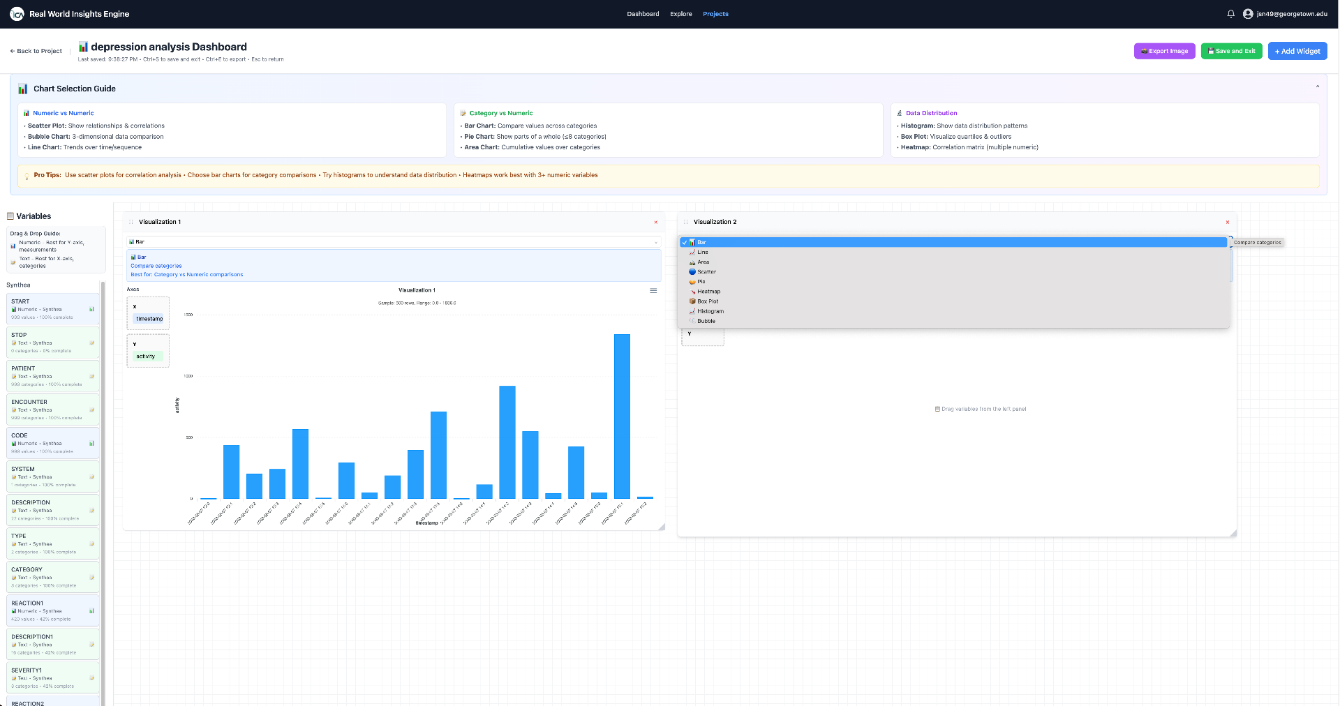 Dashboard builder — drag-and-drop variables with chart selection guide and visualizations