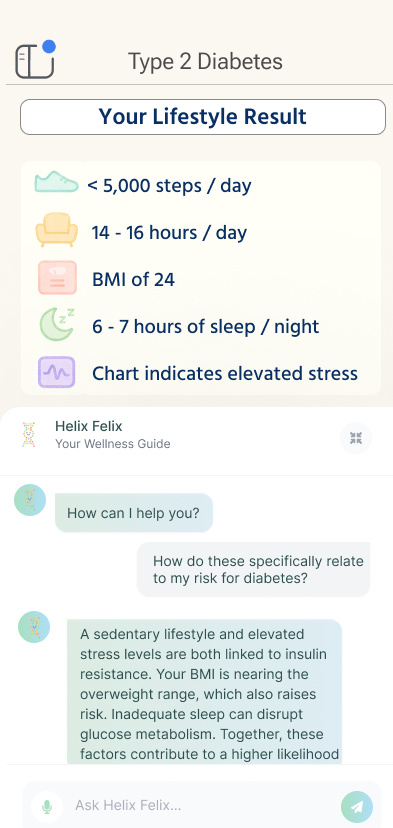 Your lifestyle result with AI wellness guide