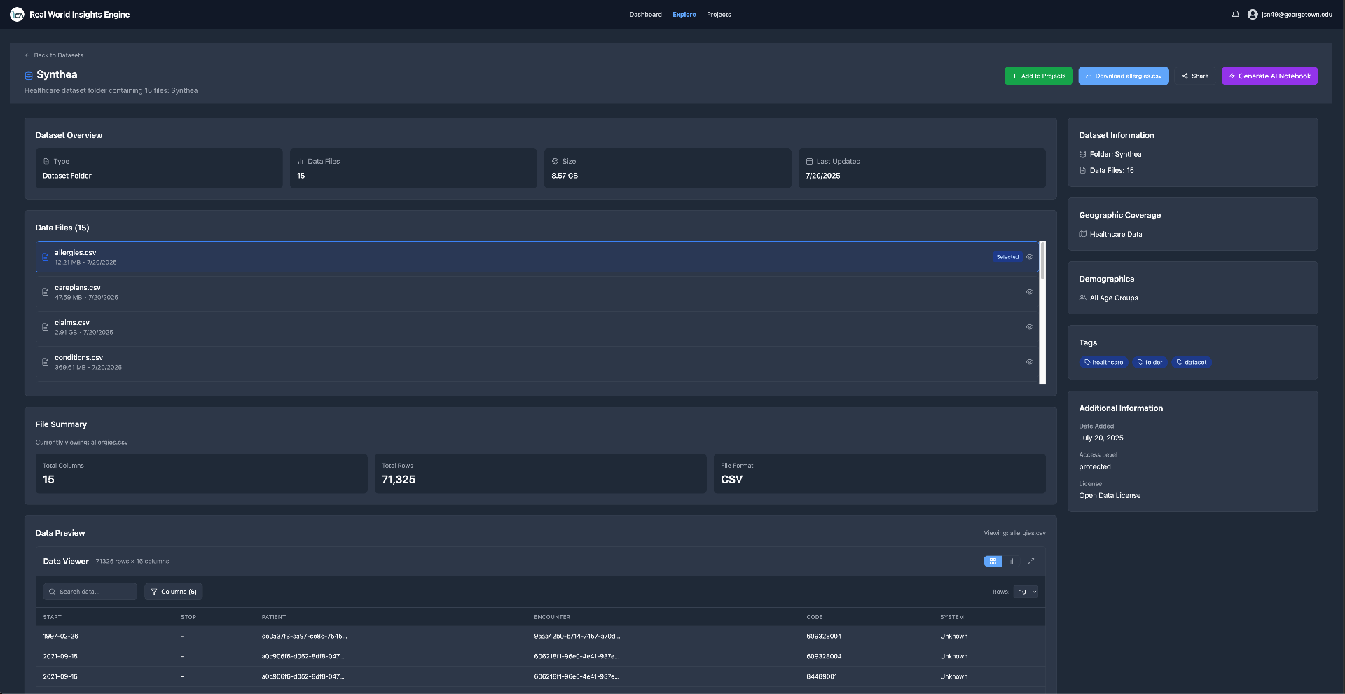 Single dataset view — Synthea healthcare dataset overview, file list, and data preview